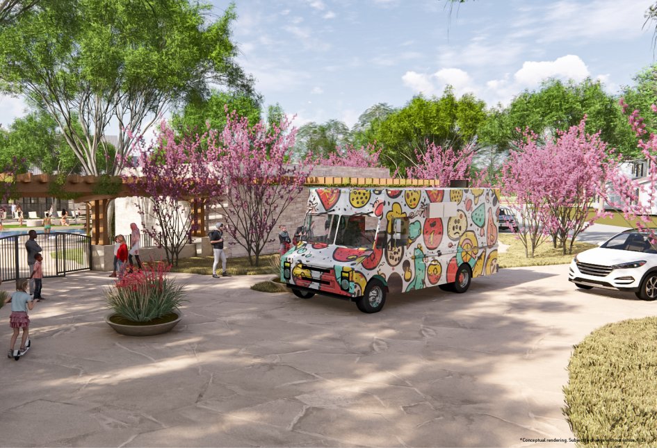 Furst Ranch