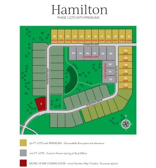 Hamilton